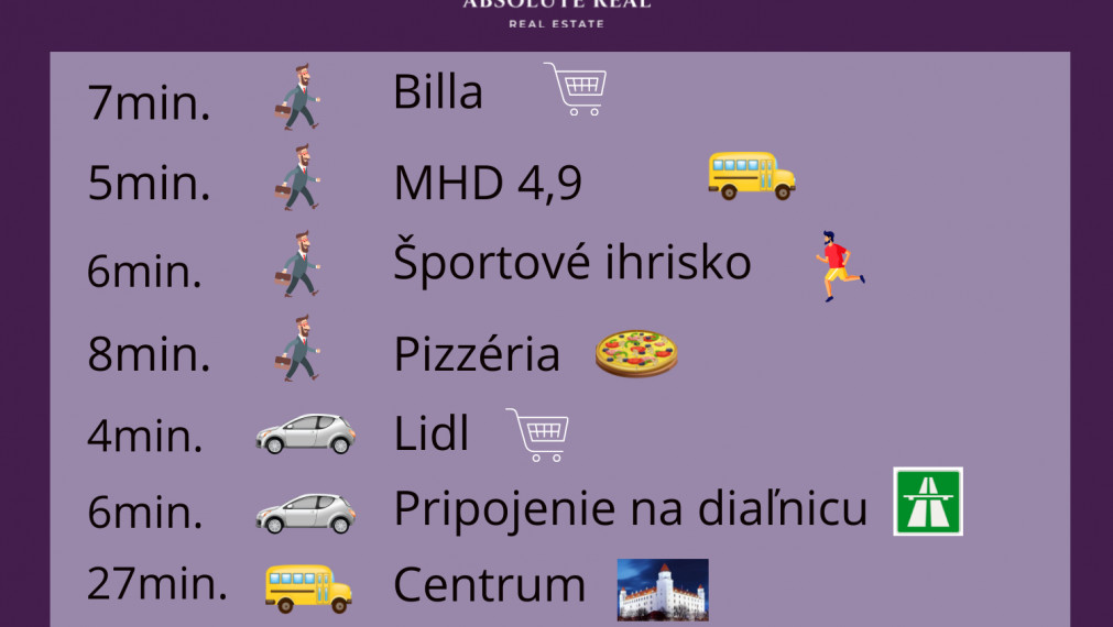 ABSOLUTE REAL / Útulný nebytový priestor v BA – Karlovej Vsi, Jána Stanislava, 36.06 m2