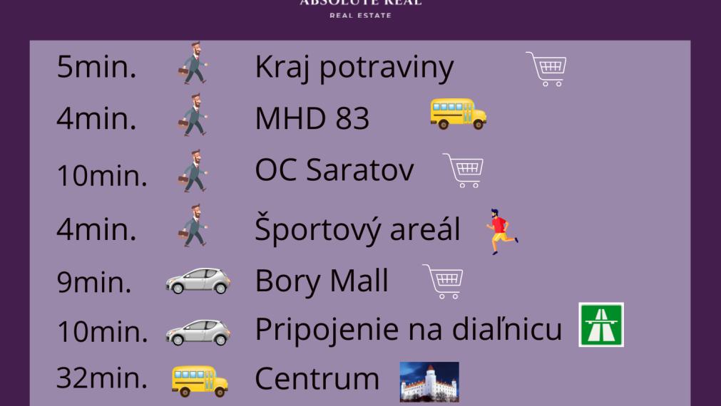 ABSOLUTE REAL / Útulný nebytový priestor v BA – Dúbravke, Cabanova ulica, 81.45 m2