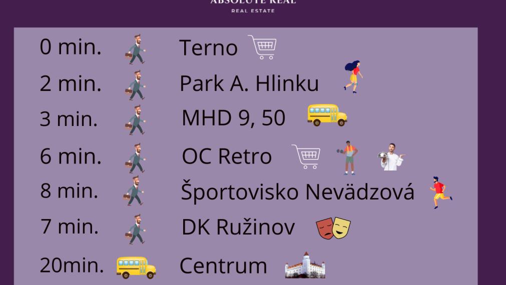 ABSOLUTE REAL / moderný 3i byt v BA – Ružinove, Astrová ulica, 60 m2, tehla, terasa 46 m2, pivnica