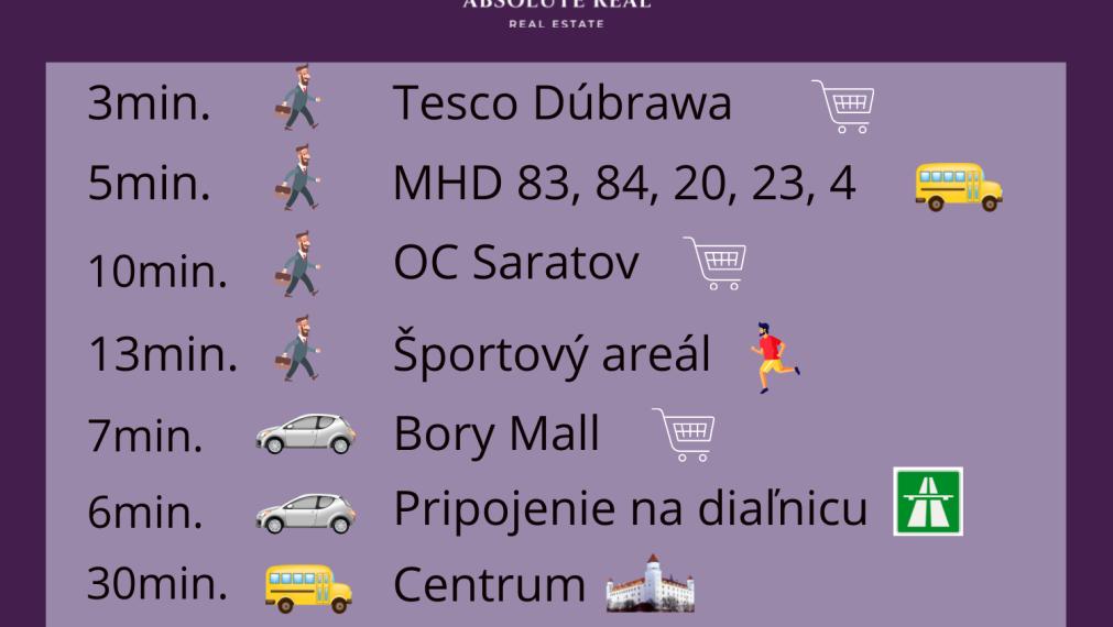 ABSOLUTE REAL / moderný 3i byt v BA – Dúbravke, Agátová ulica, 74.47 m2, balkón, pivnica, vnútorné garážové státie