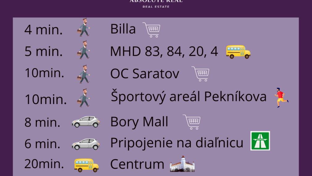 ABSOLUTE REAL / Pekný 1i byt v BA – Dúbravka, Drobného ulica, 33.02 m2, pivnica