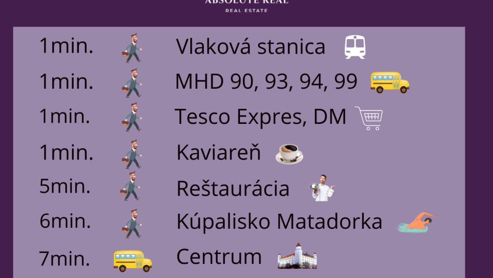 ABSOLUTE REAL / Pekný 3i byt v BA – Petržalka, Vienna Gate, Kopčianska ul., 72 m2, balkón, garáž. státie