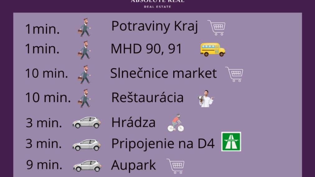 Moderný 2i byt v Slnečniciach – Petržalka, Fialová ulica, 60,5 m2, novostavba, terasa, garáž