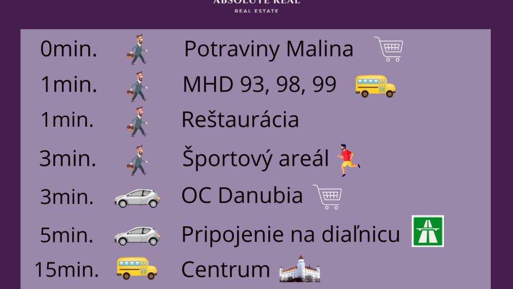 ABSOLUTE REAL / nebytový priestor v BA – Petržalke, Budatínska ulica, 119.17 m2