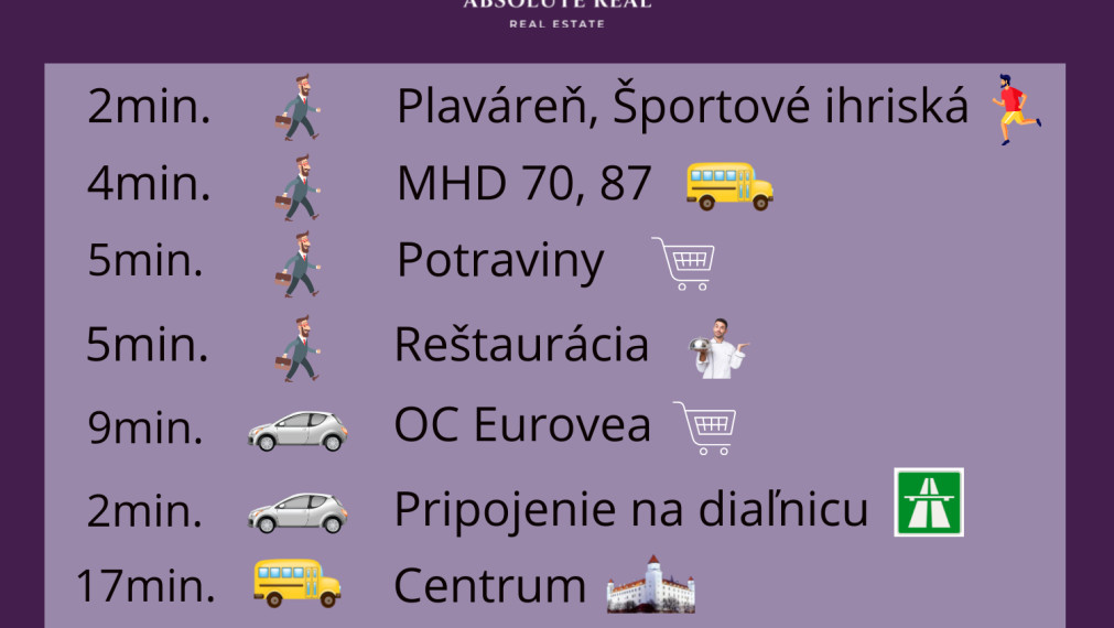 ABSOLUTE REAL / Pekný väčší 1i byt v BA – Ružinov, Vlčie Hrdlo, 41.6 m2, lodžia, klimatizácia