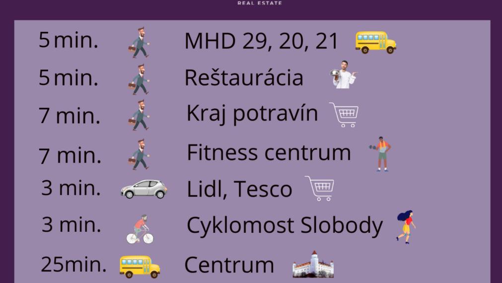 ABSOLUTE REAL / priestranný 4i byt v Bratislave – DNV, I. Bukovčana, 91.11 m2, lodžia, veľká hala