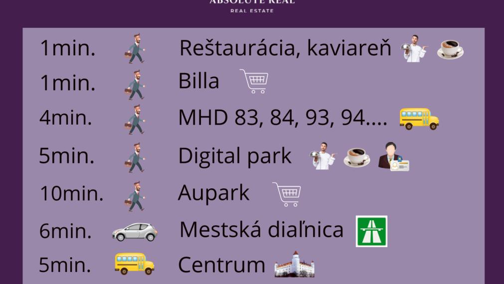 ABSOLUTE REAL / Veľké, pekné Nebytové priestory blízko Centra v Petržalke pri Inchebe,157 m2