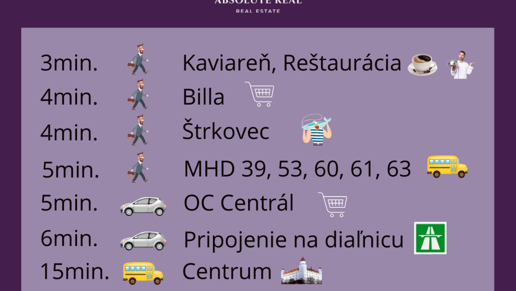 Pekný nebytový priestor v BA – Ružinove, Prešovská ulica, 48.5 m2, klimatizácia