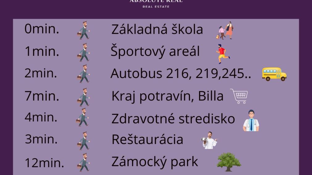 ABSOLUTE REAL / 3i byt s lodžiou Stupava, Školská ul., 72.3 m2, garáž, pivnica