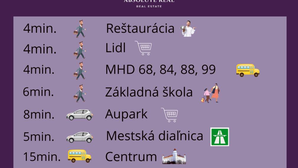 ABSOLUTE REAL / pekný 3i byt v Bratislave – Petržalke, Mlynarovičova ulica, 69.8 m2, lodžia, šatník, pivnica