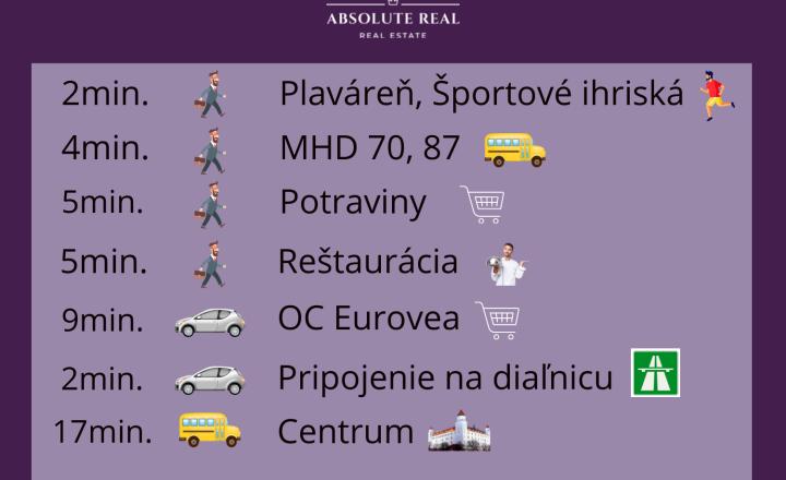 ABSOLUTE REAL / Pekný väčší 1i byt v BA – Ružinov, Vlčie Hrdlo, 41.6 m2, lodžia, klimatizácia - fotografia 20