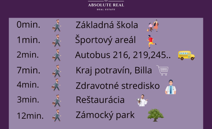 ABSOLUTE REAL / 3i byt s lodžiou Stupava, Školská ul., 72.3 m2, garáž, pivnica - fotografia 37
